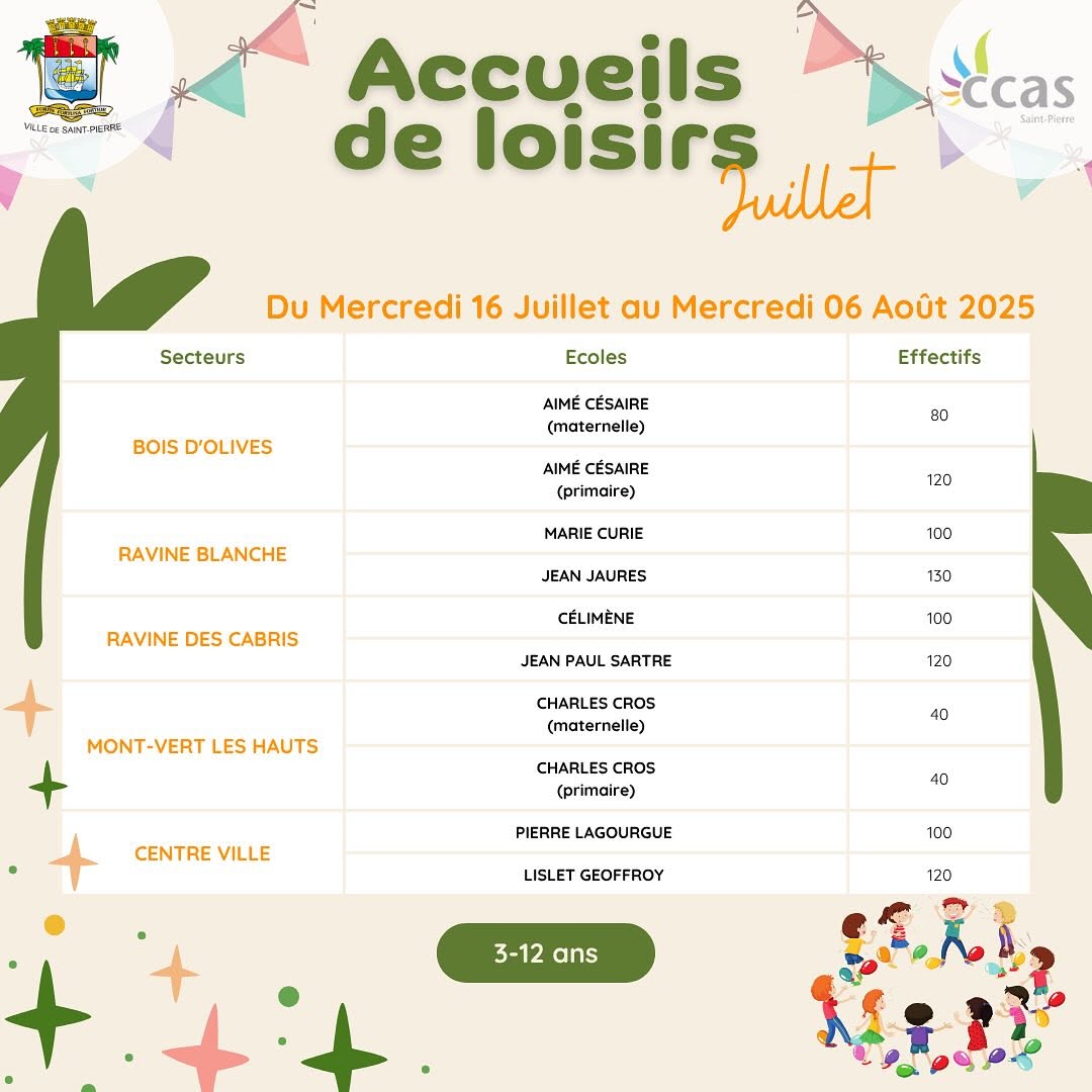 Accueils de loisirs hiver 2025