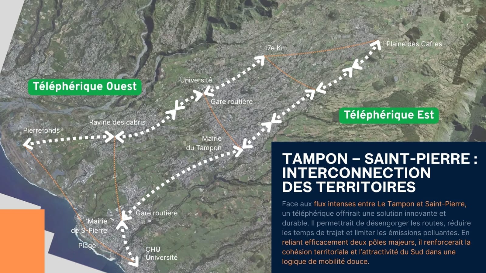 Projet de téléphérique reliant la ville de Saint-Pierre et celle du Tampon