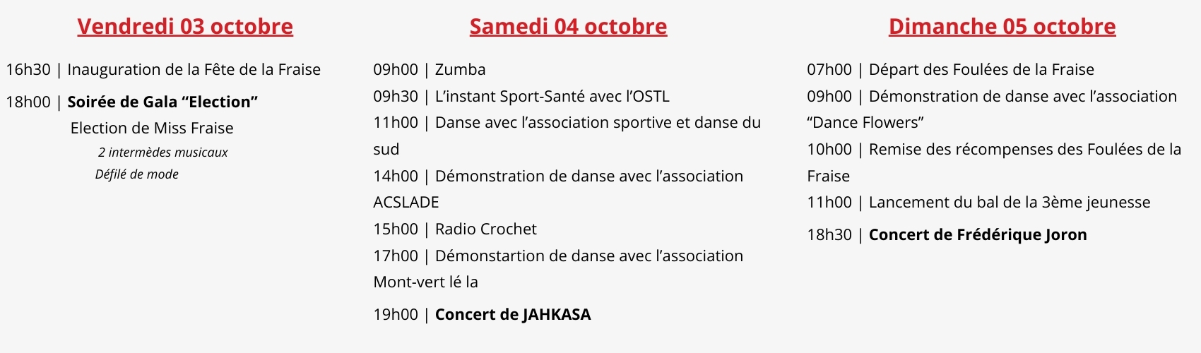 Fête de la fraise 2025